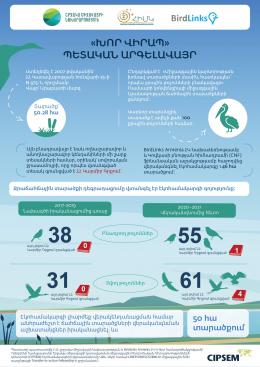 Փետրվարի 2-ը նշվում է որպես Խոնավ տարածքների համաշխարհային օր